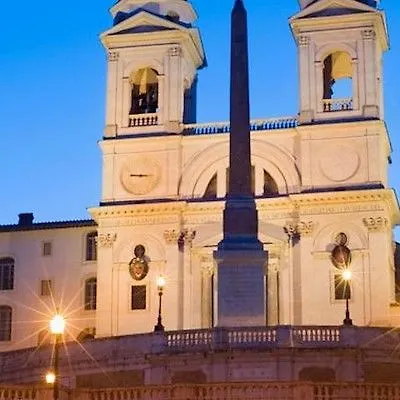 Il Palazzetto Gasthof Rom